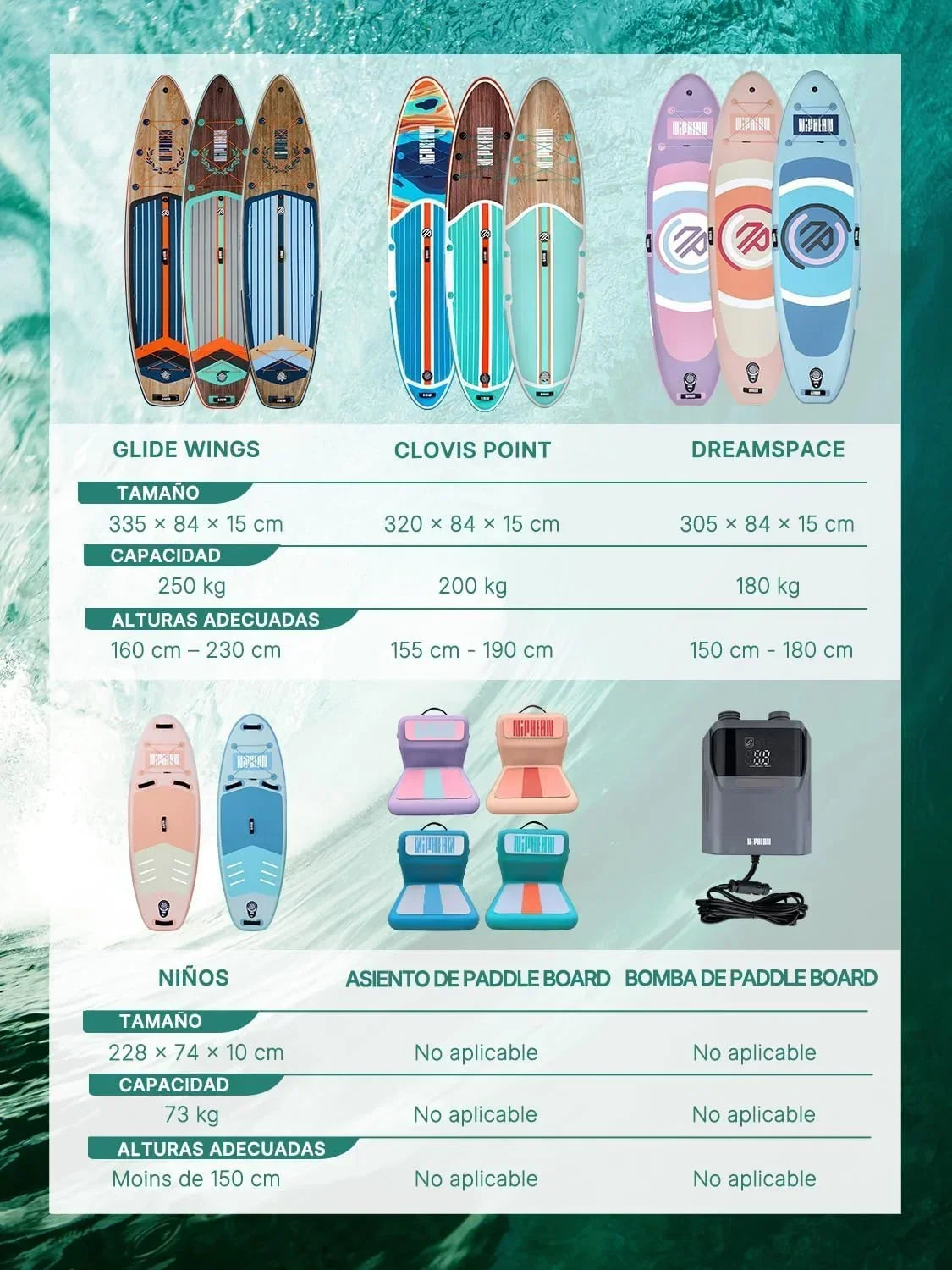 Niphean Tabla Paddle Surf Hinchable para Adultos con Todos los Accesorios, 320cm Paddle Surf Hinchable para Todos los Niveles, Sup Capacidad 200kg para 2 Personas, Stand up Paddle Board con Asiento