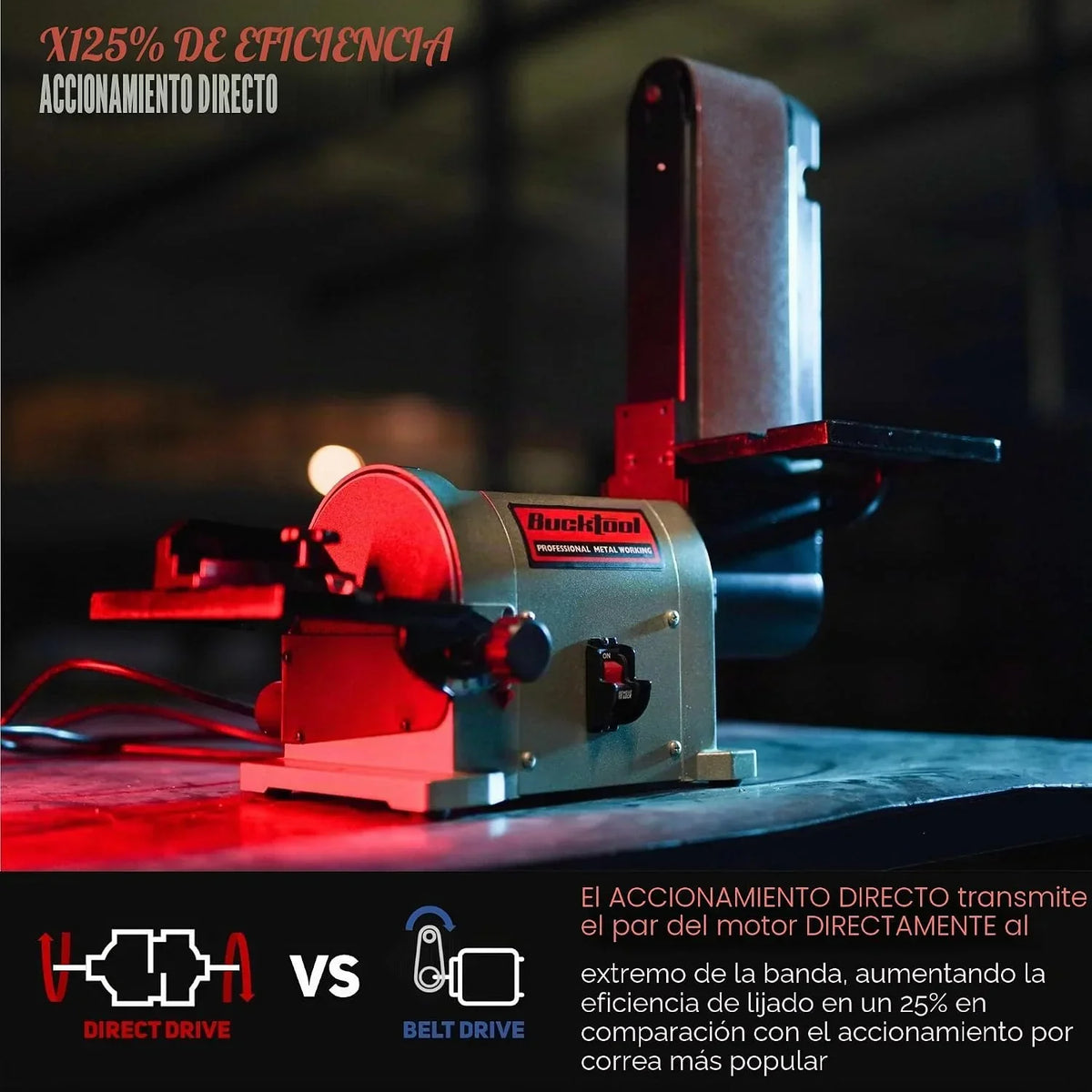BUCKTOOL 5.0A Lijadora de disco de banda de 4" x 36" y lijadora de disco de 6" con motor de accionamiento directo de 3/4HP y base Al portátil, modelo mejorado BD4603