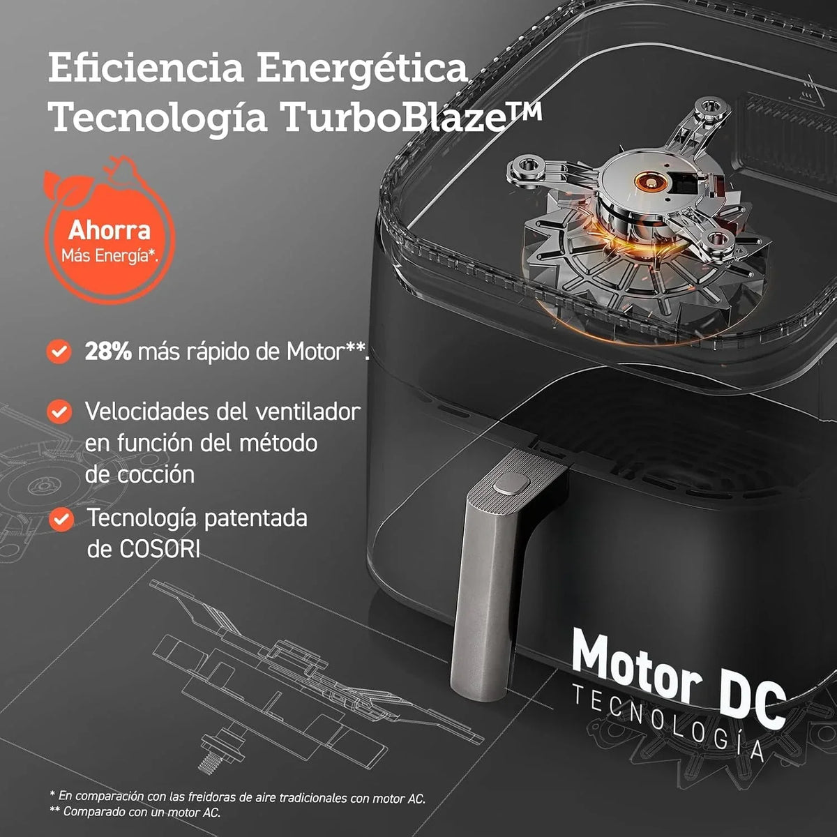 Cosori Freidora de Aire Turbo Blaze 6L, 9en1, Ultrarrápida, 95%Menos Aceite