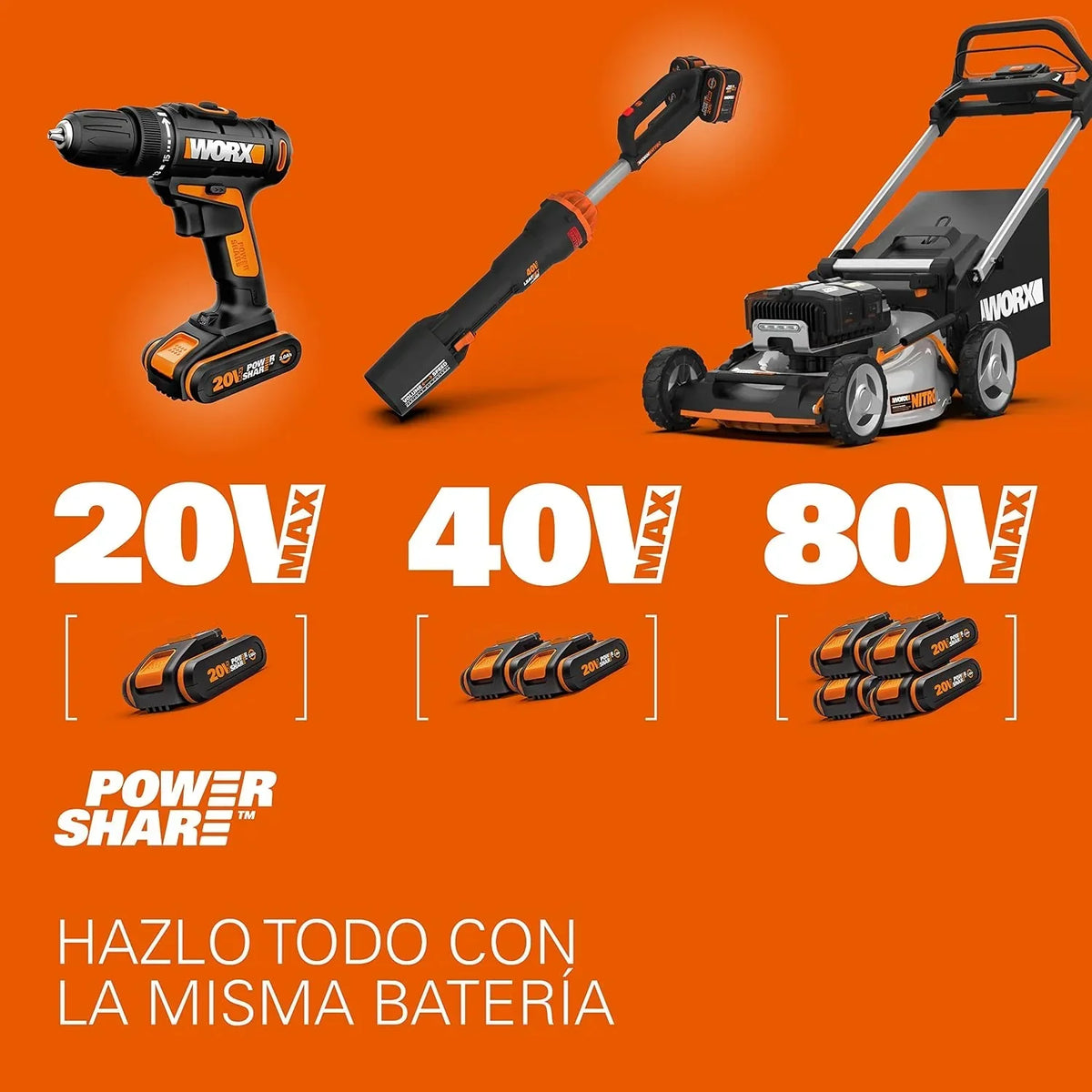 WORX WX550.9 Sierra Calar y Sable Axis 2 en 1 20V Sin Batería, Cambio Rápido de Hoja, Movimiento Pendular, Soplador, Doble Encendido, LED