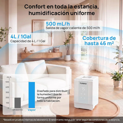 TURBRO Humidificador de vapor caliente 4 L para dormitorio, 500 ml/h