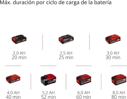 Einhell Professional Cortasetos telescópico con batería GP-HH 18/50 Li T BL
