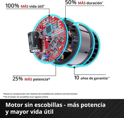 Einhell Professional Cortasetos telescópico con batería GP-HH 18/50 Li T BL