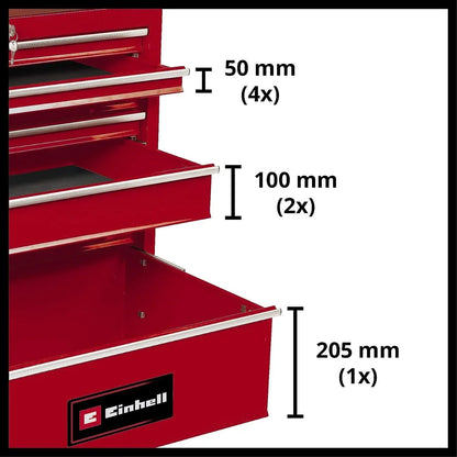 Einhell Carro de Taller TC-TW 150