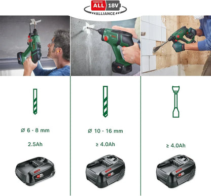 Bosch Taladro Percutor A Batería Universalhammer 18V (1 Batería De 4,0 Ah, Sistema De 18V; Taladrado/Taladrado Con Percutor/Cincelado; Energía De Impacto 2 J, Sds Plus, Maletín De Transporte)