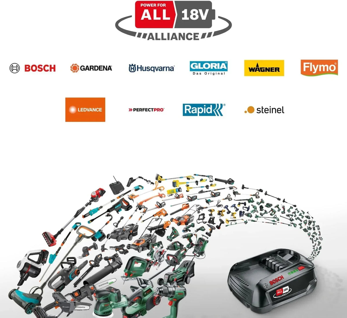Bosch Taladro Percutor A Batería Universalhammer 18V (1 Batería De 4,0 Ah, Sistema De 18V; Taladrado/Taladrado Con Percutor/Cincelado; Energía De Impacto 2 J, Sds Plus, Maletín De Transporte)