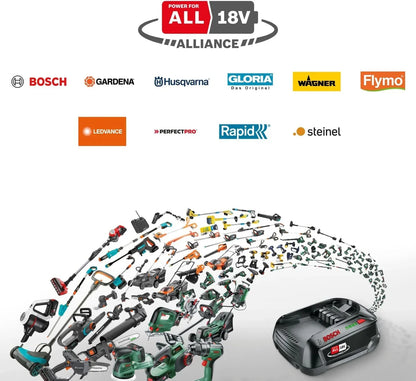 Bosch Taladro Percutor A Batería Universalhammer 18V (1 Batería De 4,0 Ah, Sistema De 18V; Taladrado/Taladrado Con Percutor/Cincelado; Energía De Impacto 2 J, Sds Plus, Maletín De Transporte)