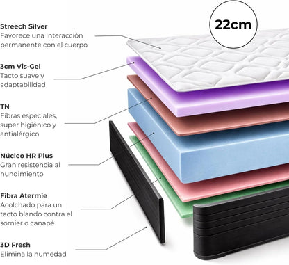 DESCANSIN - Very High Firm Mattress for Back Pain | Breathable Memory Foam Mattress | Double or Single Bed | Anti-Mite, Anti-Allergy and Anti-Bacterial Mattresses (135 x 190)