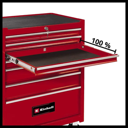 Einhell Carro de Taller TC-TW 150