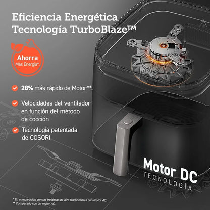 Cosori Freidora de Aire Turbo Blaze 6L, 9en1, Ultrarrápida, 95%Menos Aceite