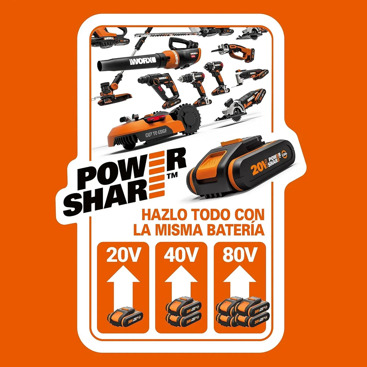 WORX WX550.9 Sierra Calar y Sable Axis 2 en 1 20V Sin Batería, Cambio Rápido de Hoja, Movimiento Pendular, Soplador, Doble Encendido, LED