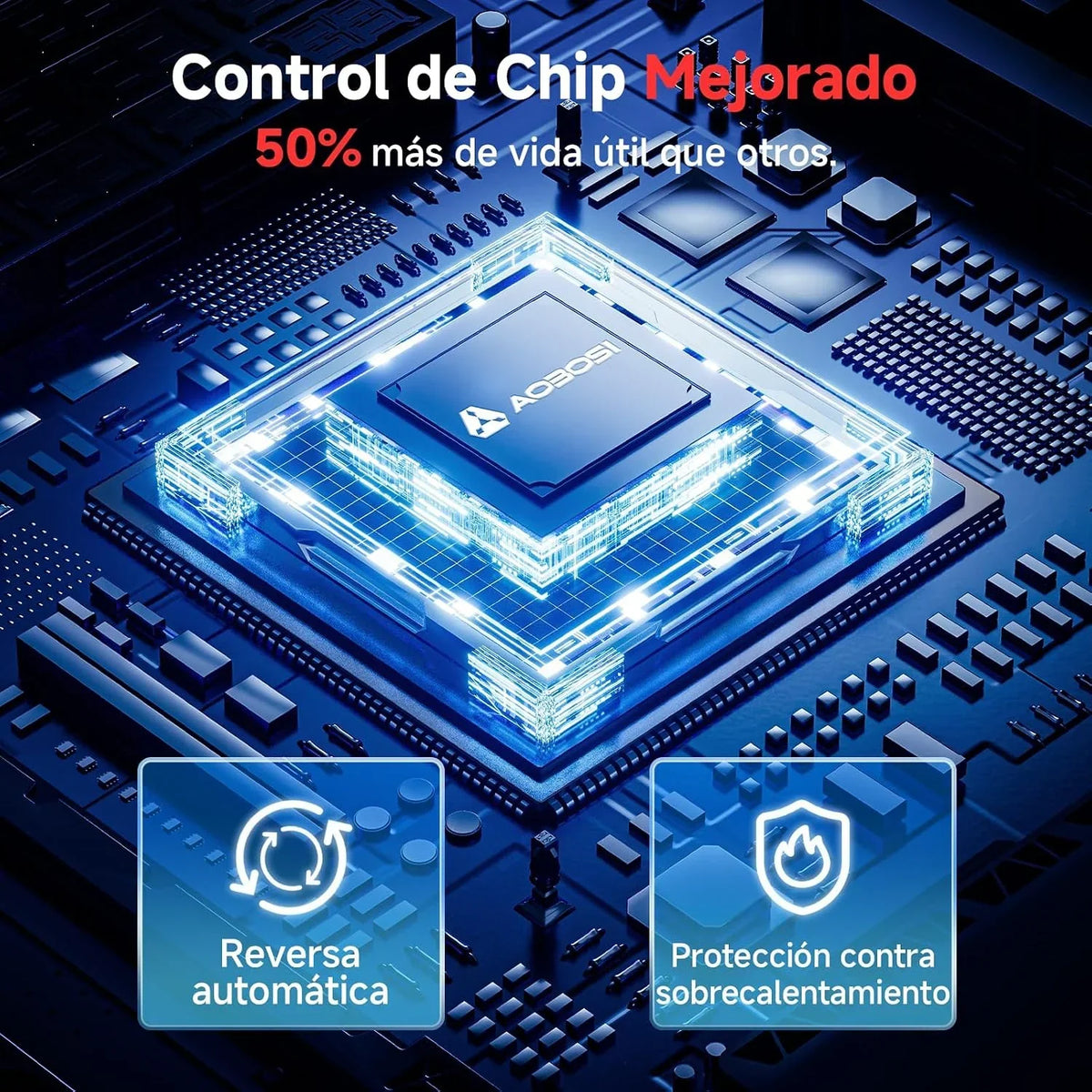 AAOBOSI Picadora De Carne Eléctrica [3000W Máx] - Con Pantalla LED y 9 Velocidades, Contenedor de Almacenamiento Incorporado - Incluye Accesorio de Rebanar, Embutidora y Kibbe - Para Uso Doméstico