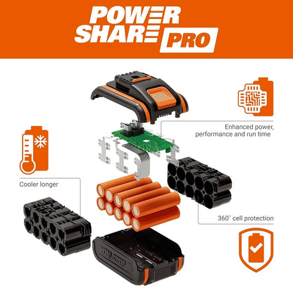 WORX WG585E Soplador de Hojas 40V Máx. (2x20V) Motor sin escobillas, Incluye 2 baterías de 4Ah y Cargador Doble,Tecnología de amplificación de Aire
