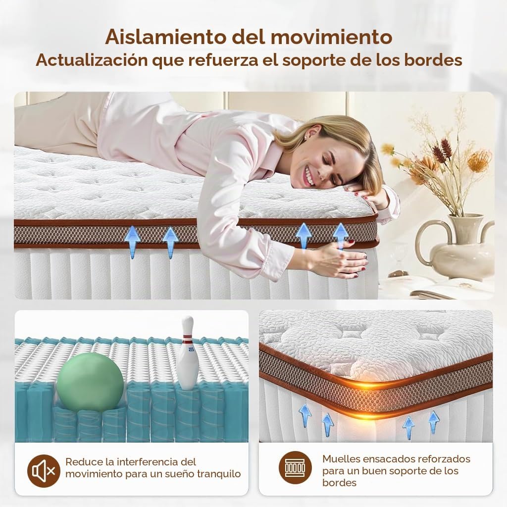 Memory Foam Mattress 140 x 200 cm Memory Foam, Height 30 cm, Comfort and Medium Firmness | Anti-Mite, Anti-Bacterial, Breathable, Hypoallergenic | Oeko-Tex Certified, Spring Mattress
