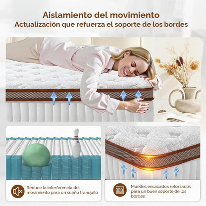 Memory Foam Mattress 140 x 200 cm Memory Foam, Height 30 cm, Comfort and Medium Firmness | Anti-Mite, Anti-Bacterial, Breathable, Hypoallergenic | Oeko-Tex Certified, Spring Mattress