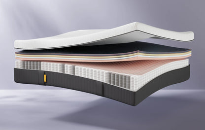 Emma Hybrid Thermosync Mattress